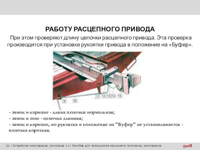 РАБОТУ РАСЦЕПНОГО ПРИВОДА При этом проверяют длину цепочки расцепного привода. Эта