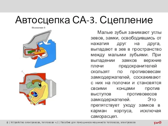 Автосцепка СА-3. Сцепление Малые зубья занимают углы зевов, замки, освободившись от