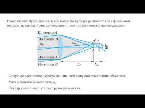 Изображения Луны, планет, и тем более звезд будут располагаться в фокальной