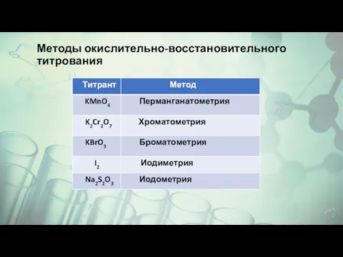 Методы окислительно-восстановительного титрования