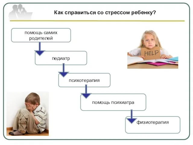 Как справиться со стрессом ребенку? помощь самих родителей педиатр психотерапия помощь психиатра физиотерапия