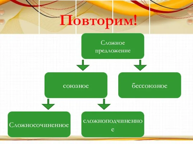 Повторим!