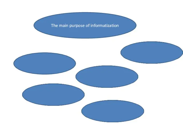 The main purpose of informatization