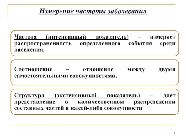 Измерение частоты заболевания