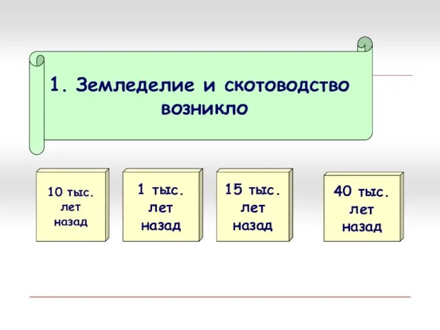 Земледелие и скотоводство возникло 10 тыс. лет назад 40 тыс. лет