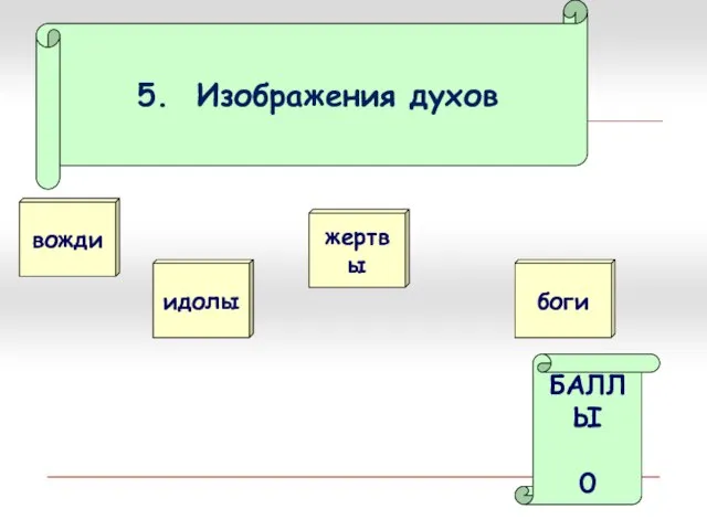 5. Изображения духов вожди идолы БАЛЛЫ 0 жертвы боги