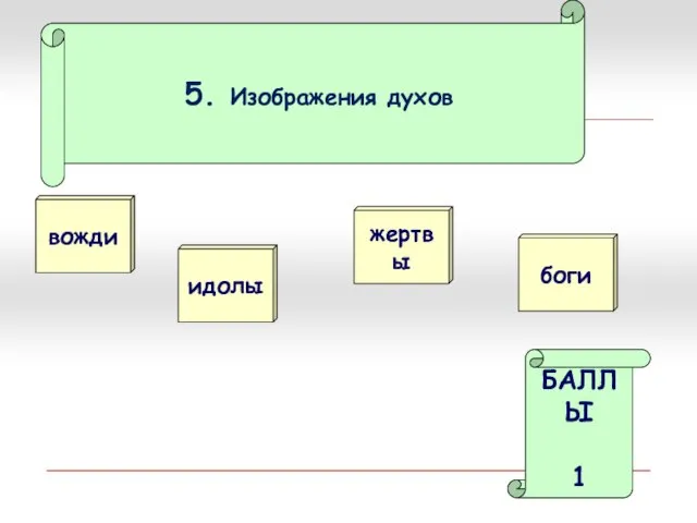 5. Изображения духов идолы вожди БАЛЛЫ 1 жертвы боги