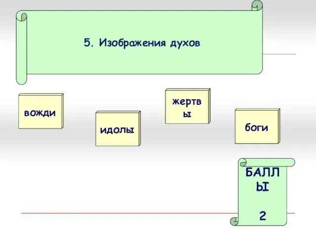 5. Изображения духов вожди идолы БАЛЛЫ 2 жертвы боги