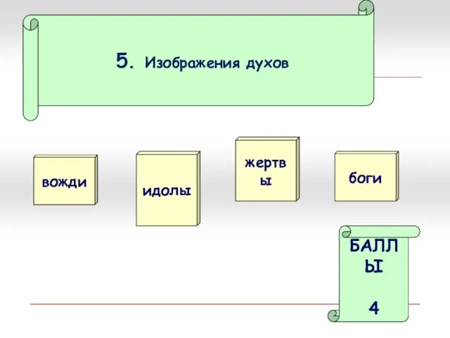 5. Изображения духов вожди идолы БАЛЛЫ 4 жертвы боги