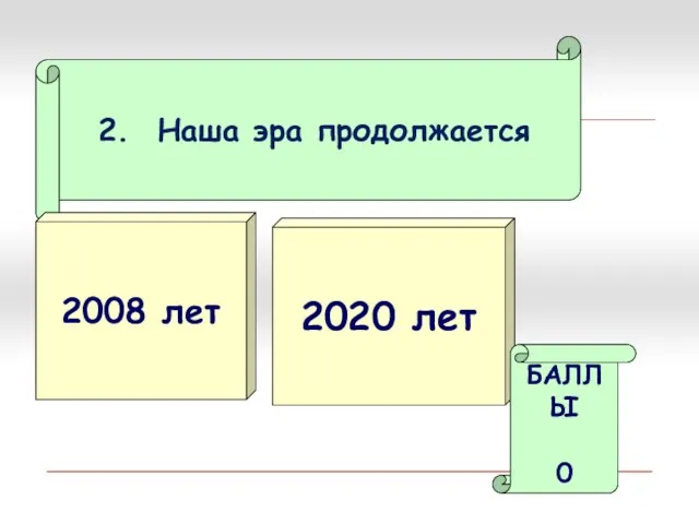 2. Наша эра продолжается 2008 лет 2020 лет БАЛЛЫ 0