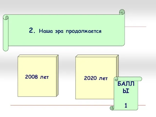 2. Наша эра продолжается 2008 лет 2020 лет БАЛЛЫ 1