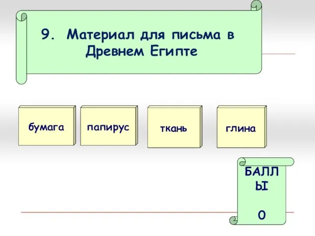 Материал для письма в Древнем Египте бумага папирус БАЛЛЫ 0 ткань глина