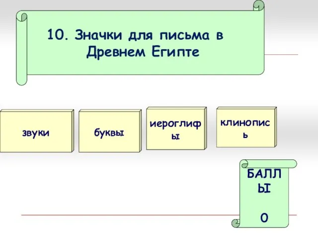 Значки для письма в Древнем Египте звуки иероглифы БАЛЛЫ 0 буквы клинопись