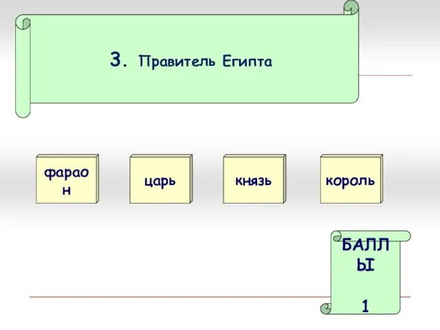 3. Правитель Египта князь фараон БАЛЛЫ 1 король царь