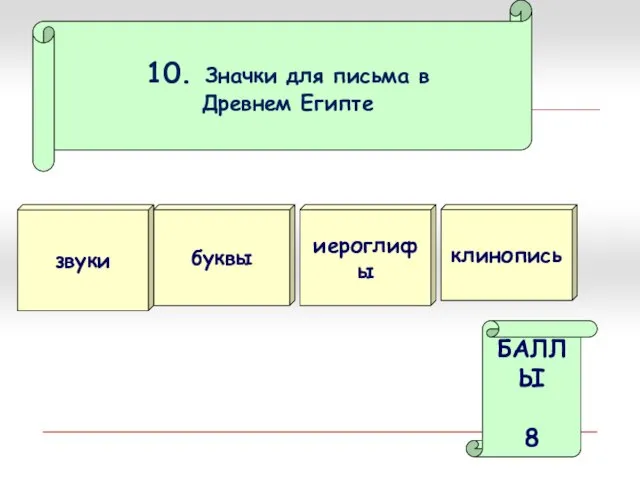 10. Значки для письма в Древнем Египте звуки иероглифы БАЛЛЫ 8 буквы клинопись