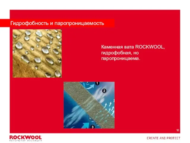 Гидрофобность и паропроницаемость Каменная вата ROCKWOOL, гидрофобная, но паропроницаема.