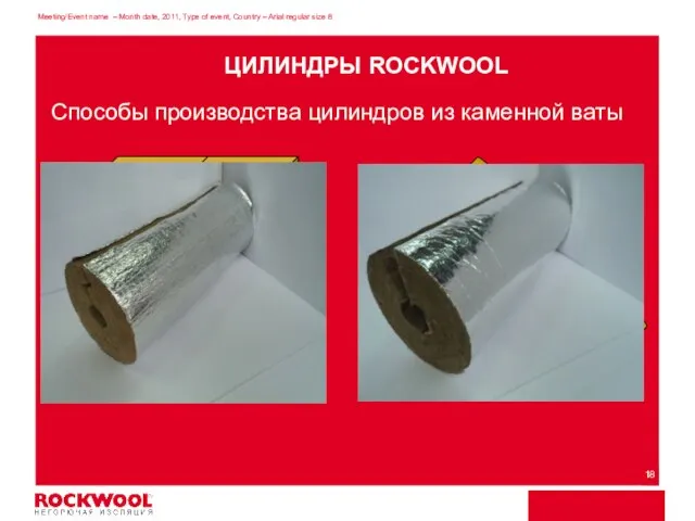 Способы производства цилиндров из каменной ваты ЦИЛИНДРЫ ROCKWOOL