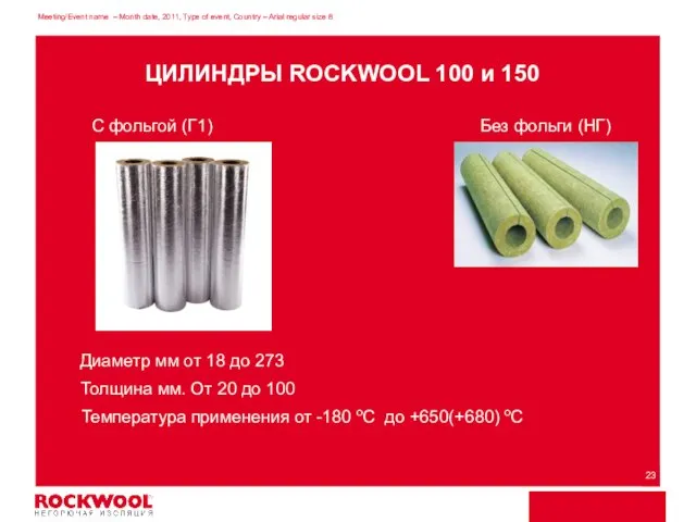 ЦИЛИНДРЫ ROCKWOOL 100 и 150 С фольгой (Г1) Диаметр мм от