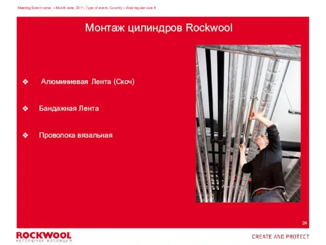 Алюминиевая Лента (Скоч) Монтаж цилиндров Rockwool Бандажная Лента Проволока вязальная