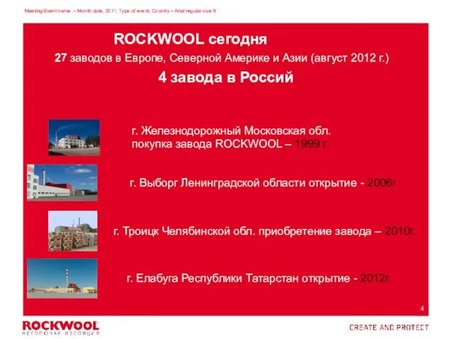 ROCKWOOL сегодня 27 заводов в Европе, Северной Америке и Азии (август