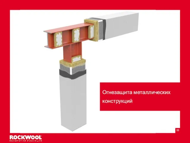 Огнезащита металлических конструкций Meeting/Event name – Month date, 2011, Type of