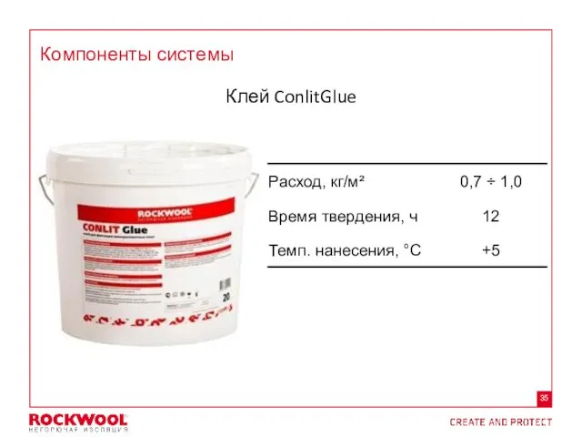 Компоненты системы Клей ConlitGlue