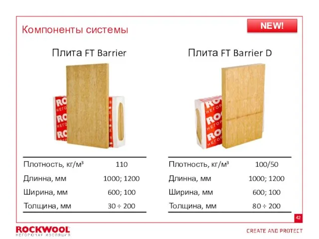 Компоненты системы Плита FT Barrier Плита FT Barrier D NEW!