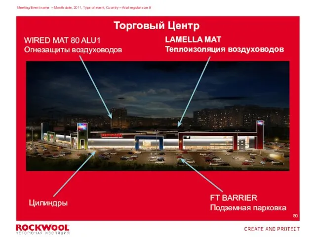 Торговый Центр FT BARRIER Подземная парковка WIRED MAT 80 ALU1 Огнезащиты