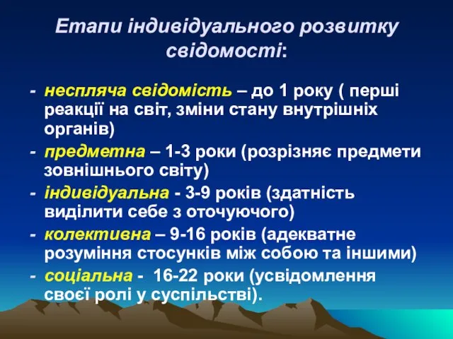 Етапи індивідуального розвитку свідомості: неспляча свідомість – до 1 року (