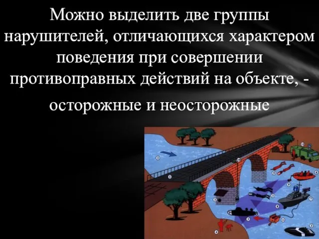 Можно выделить две группы нарушителей, отличающихся характером поведения при совершении противоправных