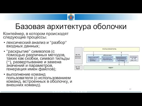 Базовая архитектура оболочки Контейнер, в котором происходят следующие процессы: лексический анализ