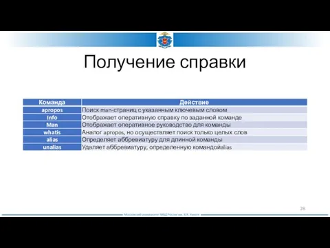 Получение справки