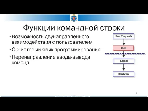 Функции командной строки Возможность двунаправленного взаимодействия с пользователем Скриптовый язык программирования Перенаправление ввода-вывода команд