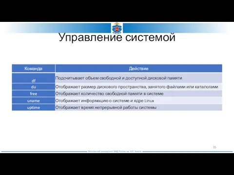 Управление системой