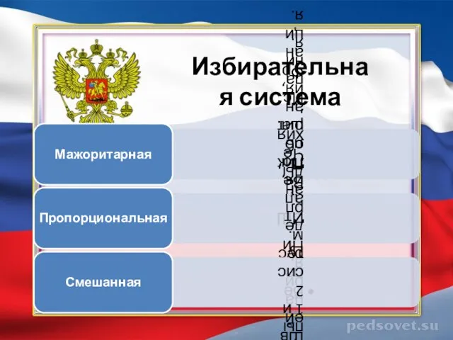 Избирательная система