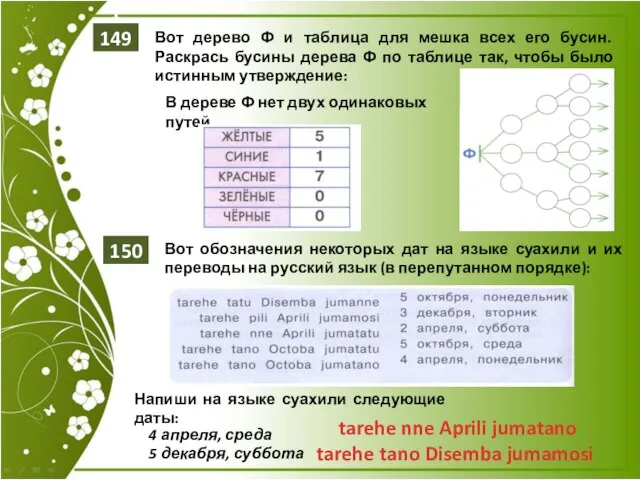 Вот дерево Ф и таблица для мешка всех его бусин. Раскрась