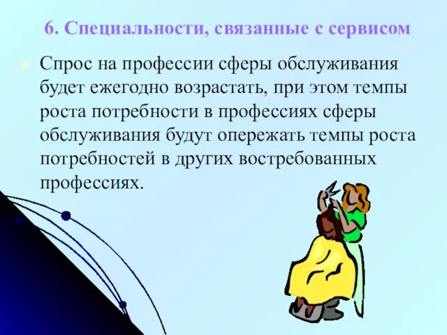 6. Специальности, связанные с сервисом Спрос на профессии сферы обслуживания будет