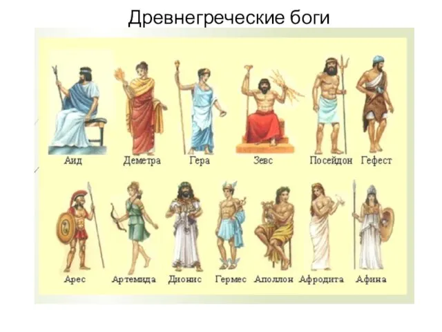 Древнегреческие боги