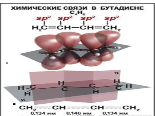 Алифатические системы