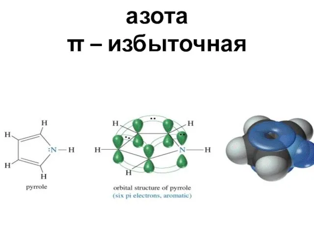 «пиррольный» атом азота π – избыточная система