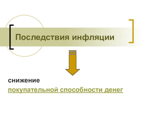 Последствия инфляции снижение покупательной способности денег