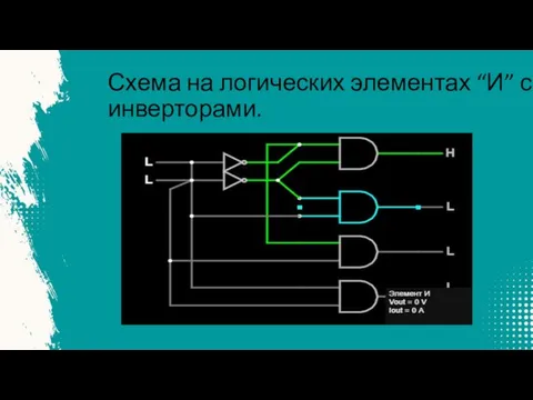 Схема на логических элементах “И” с инверторами.