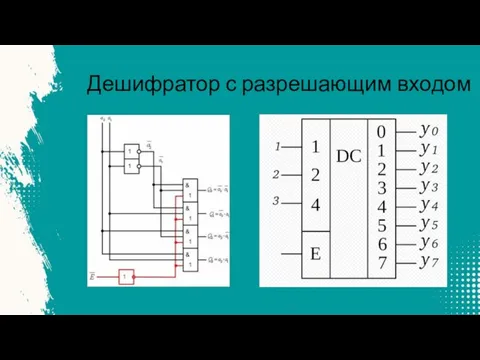 Дешифратор с разрешающим входом