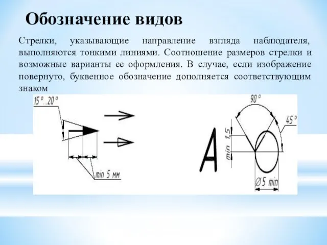 Обозначение видов Стрелки, указывающие направление взгляда наблюдателя, выполняются тонкими линиями. Соотношение