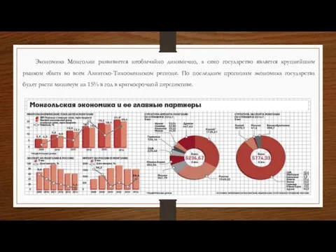 Экономика Монголии развивается необычайно динамично, а само государство является крупнейшим рынком