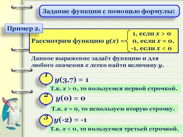 Данное выражение задаёт функцию и для любого значения х легко найти