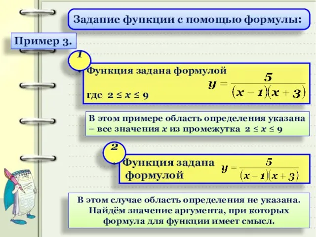 В этом примере область определения указана – все значения х из