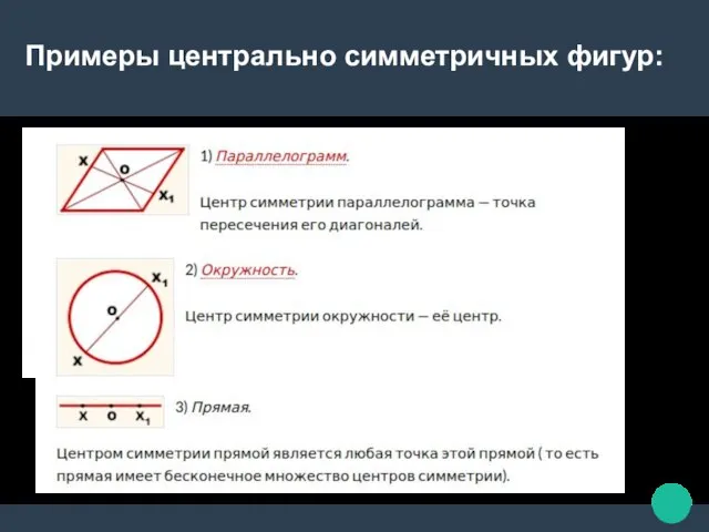 Примеры центрально симметричных фигур: