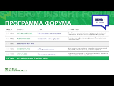 ПРОГРАММА ФОРУМА ДЕНЬ 1 23 апреля