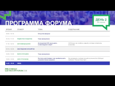 ПРОГРАММА ФОРУМА ДЕНЬ 2 24 апреля